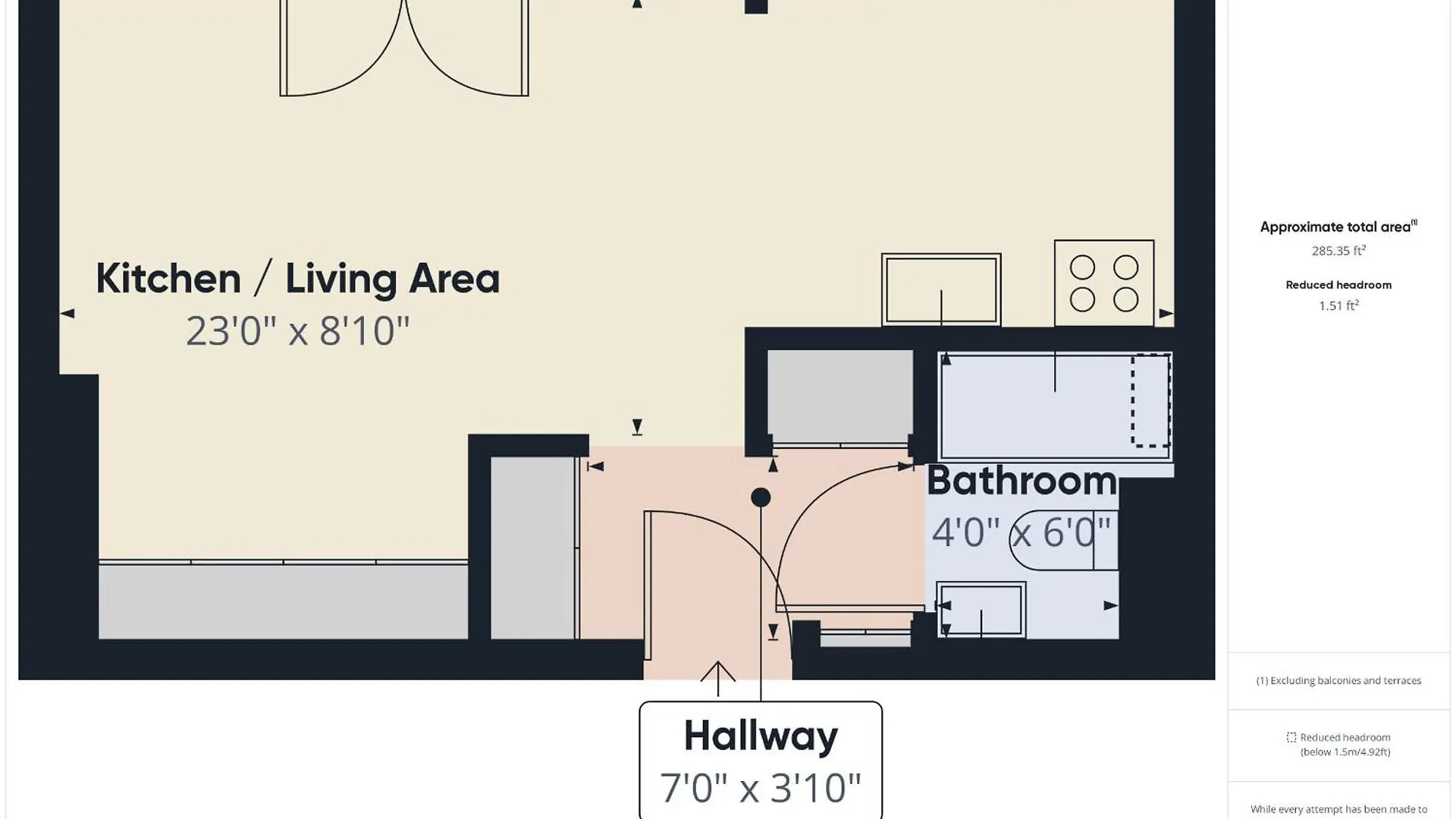 Comfortable Studio For 2 People With Bathtub And Balcony In Warsaw By Noclegi Renters Apartment